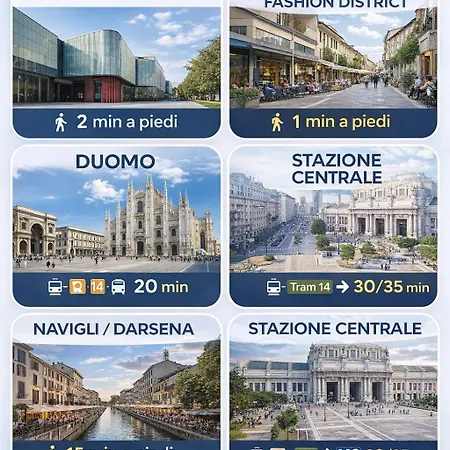 6 Posti - Casa Ricci- Navigli-mudec *
